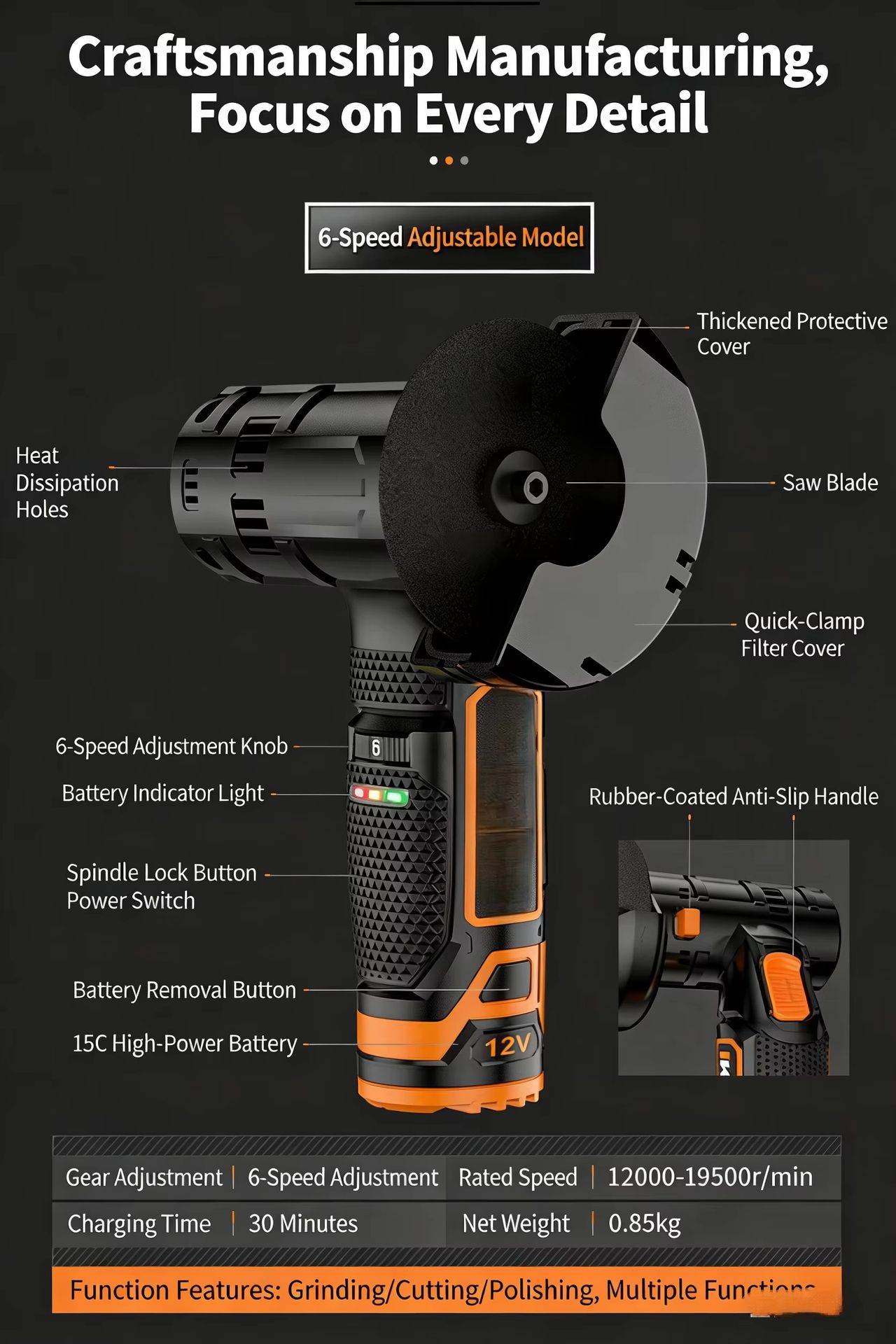 Product detail