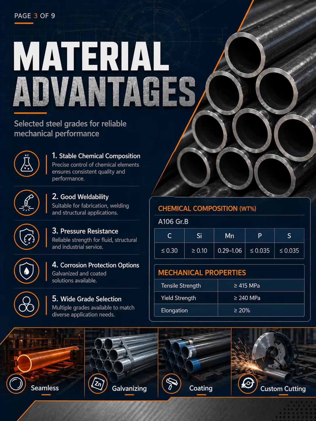 Product detail