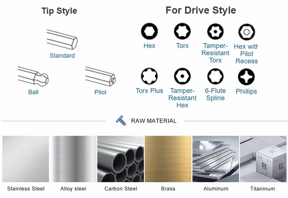 Product detail