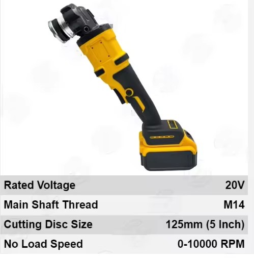 Product detail