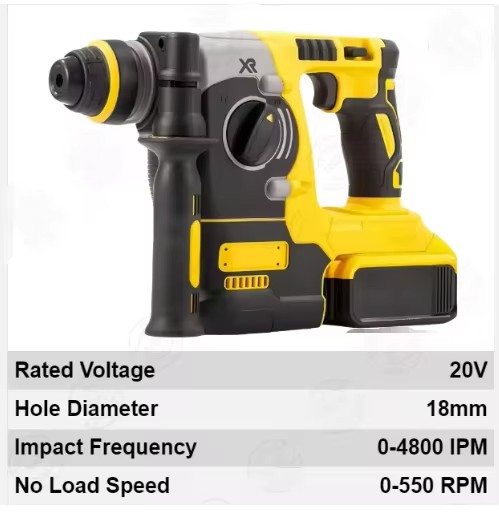 Product detail
