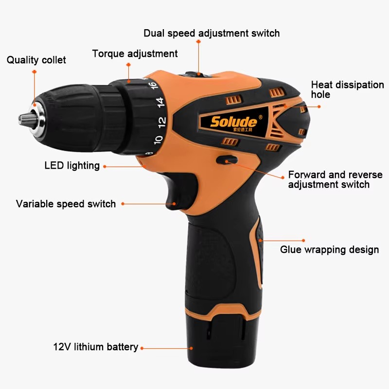 Product detail