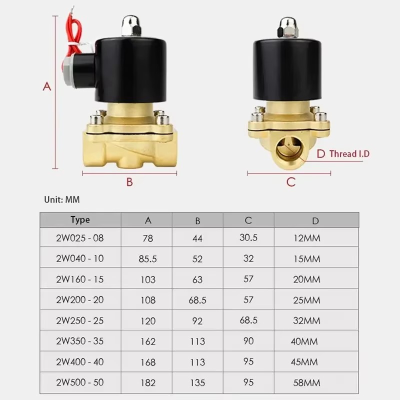 1/4 3/8 1/2 3/4 1inch DN8 10 15 20 25 50 Normally Closed Pneumatic for Water Oil Air 12V 24V 220V 110V