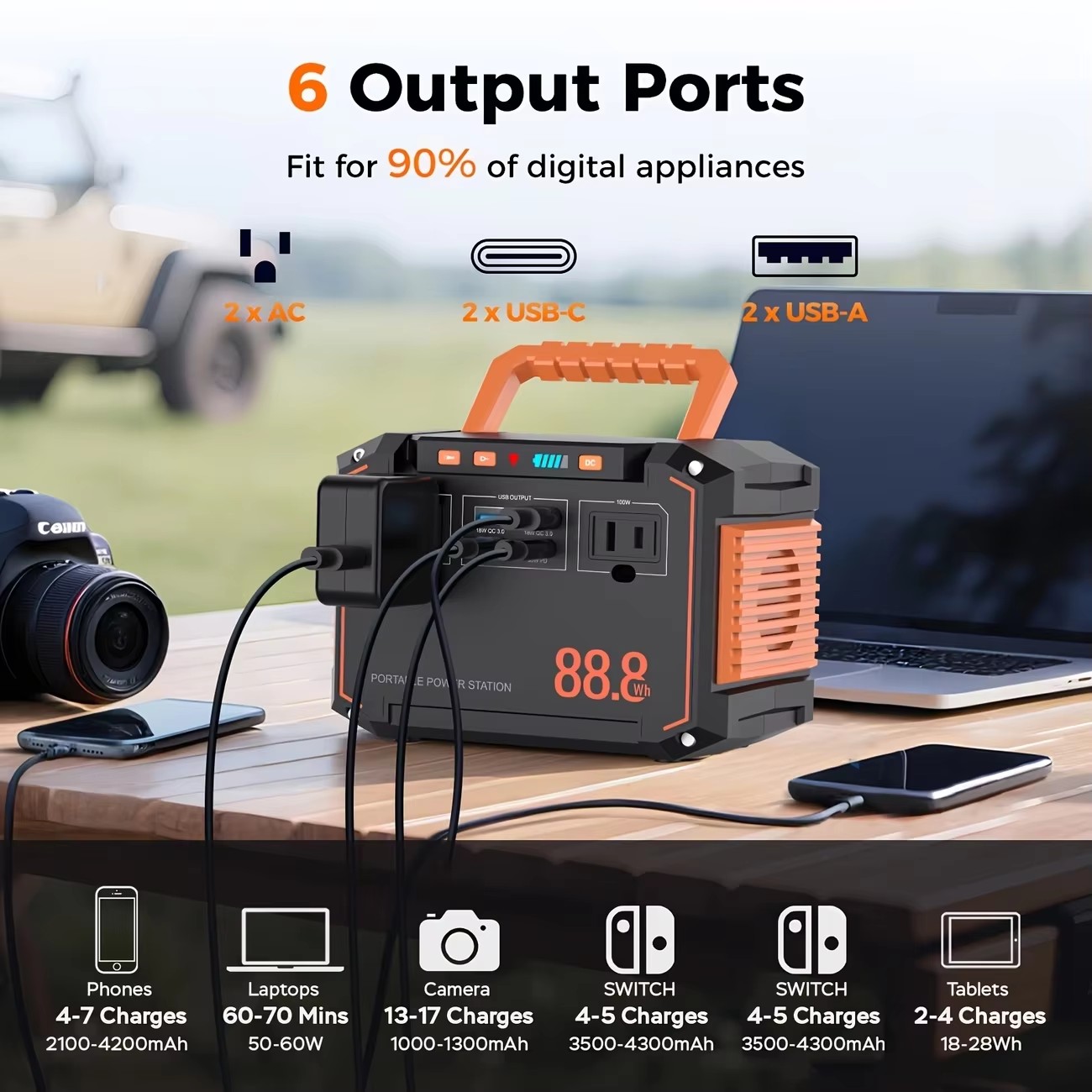 200W Portable Outdoor Lithium Ion Energy Storage Power Station MPPT Pure Sine Wave Inverter Solar PV Compatibility 115Wh