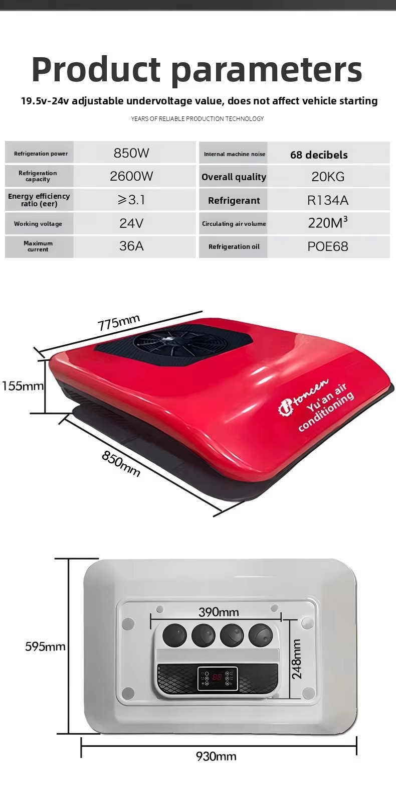 Product detail