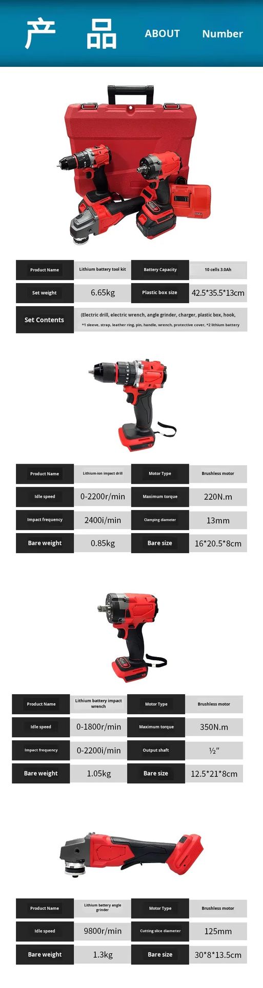 Household Power Tool Set Three-Piece Complete Accessory Kit Lithium Battery Brushless Electric Drill Wrench Plastic 1/2 Drive 1