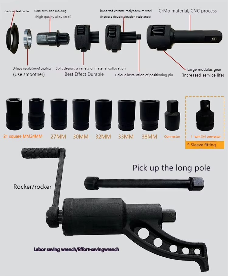 Product detail