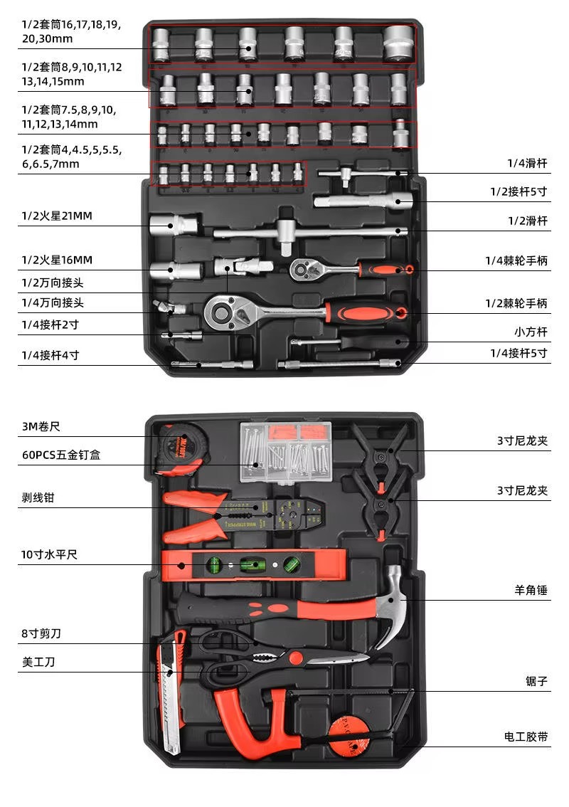 Product detail
