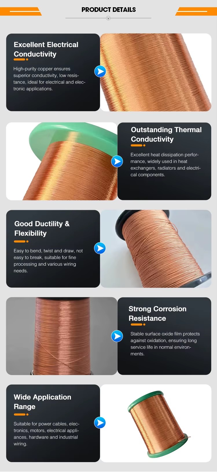Product detail