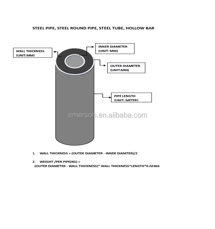 ASTM A53 Galvanized Steel Pipe Welding Capable Diameter 5-500mm Alloy Material High Quality ISO 9001 Certified