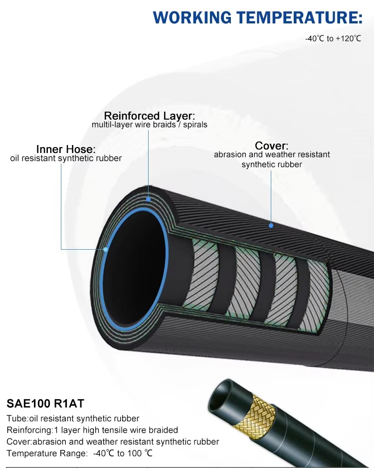 XC Brand Two Layers of High Tensile Steel Wire Braids Balflex Hydraulic Hose with Wrapped Cover