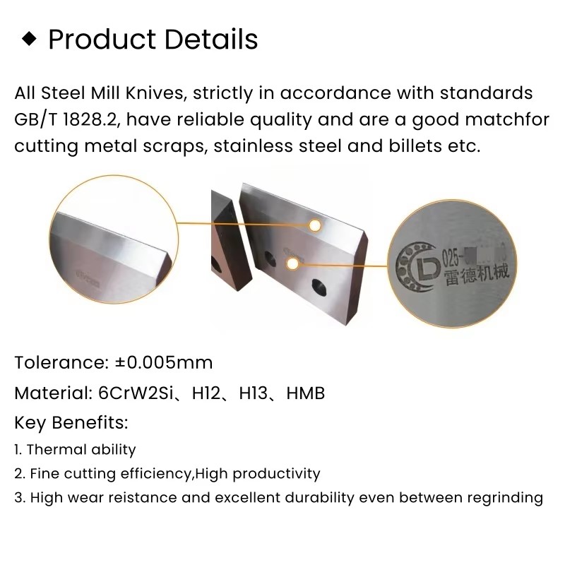 Product detail