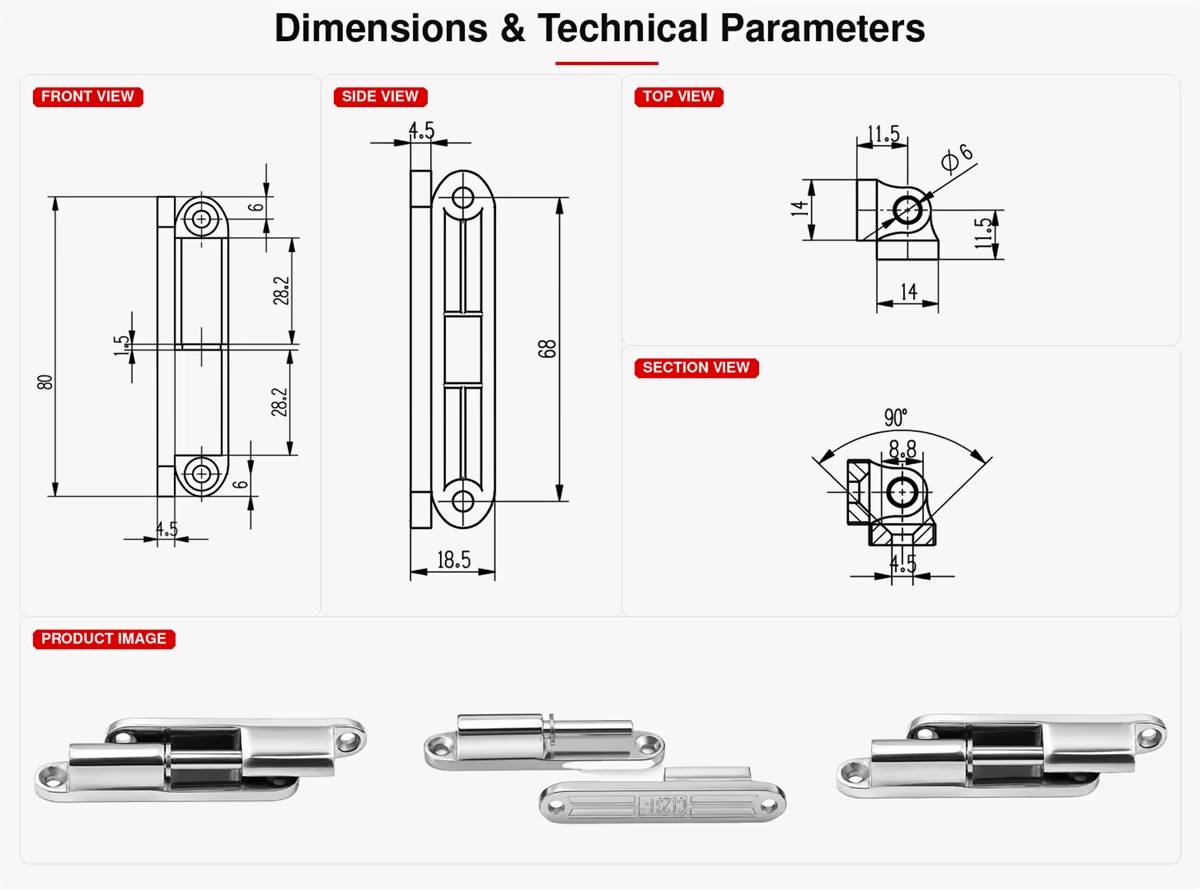 Product detail