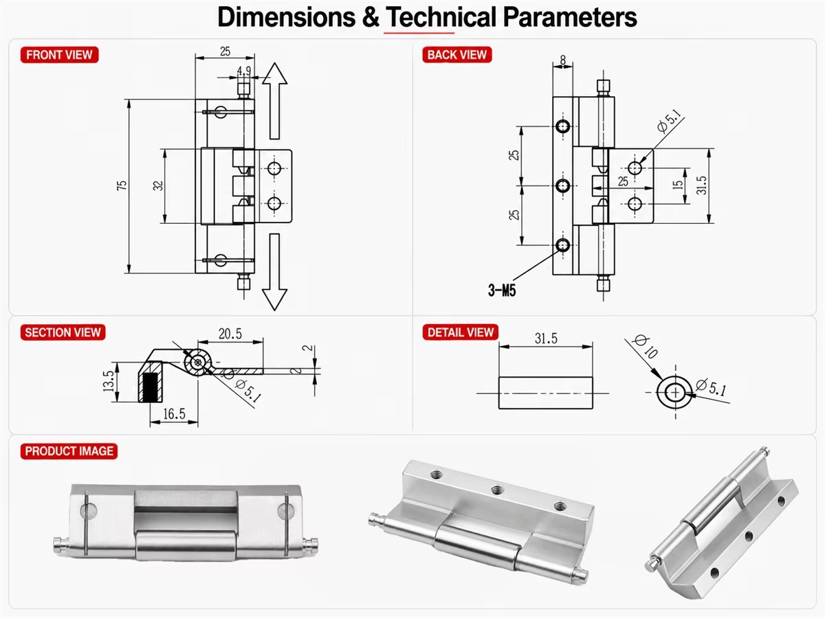 Product detail