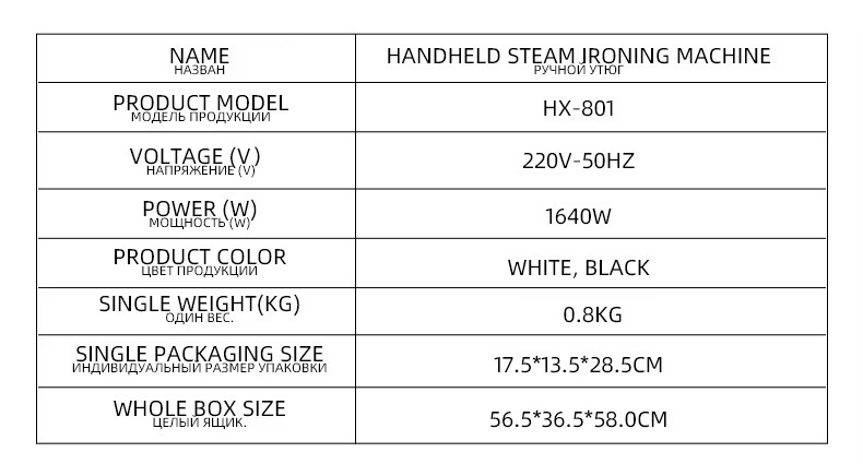 Product detail