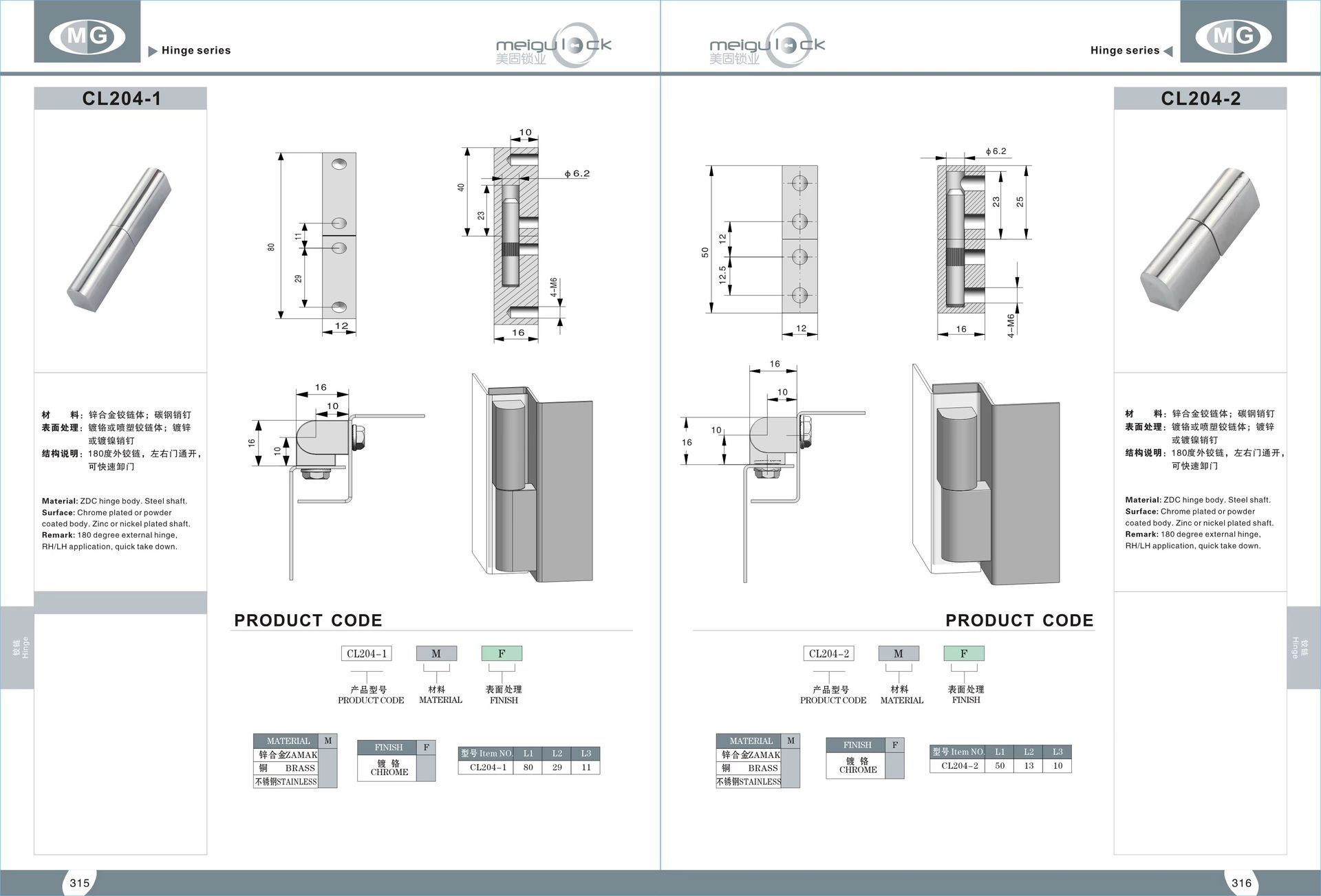 Product detail