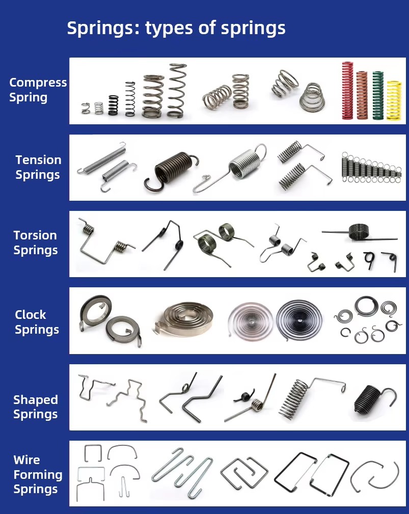 Manufacturer With Wholesale Price Sim Card Pin Ejector