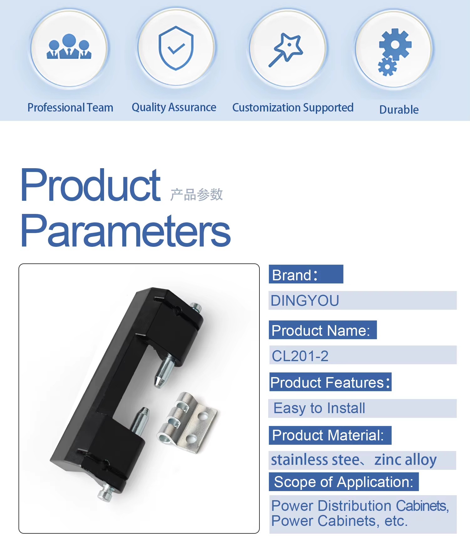 Product detail