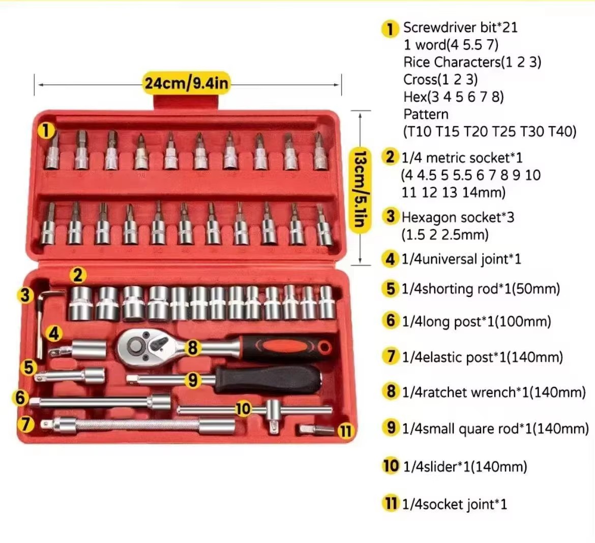 Product detail