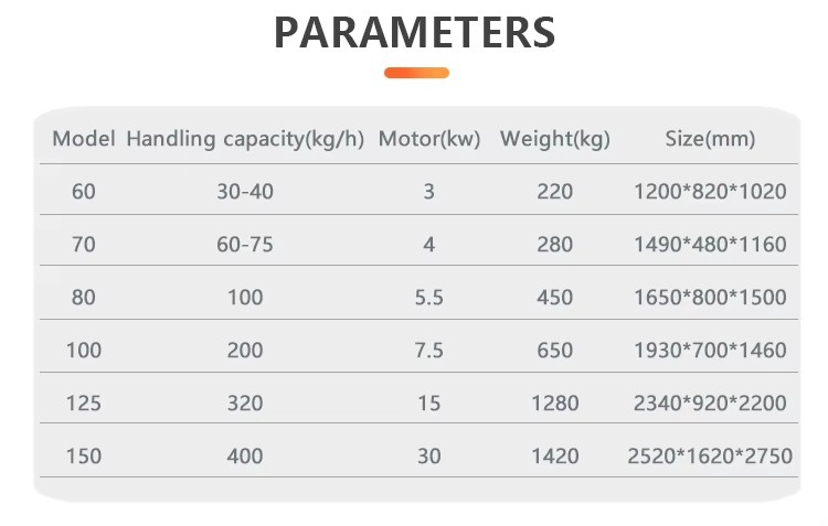 Best Selling Sunflower Oil Extractor Machine for Making Cooking Oil Coconut Avocado Oil Processing Machine