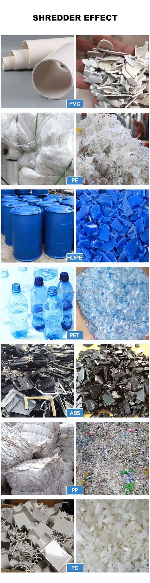 Product detail