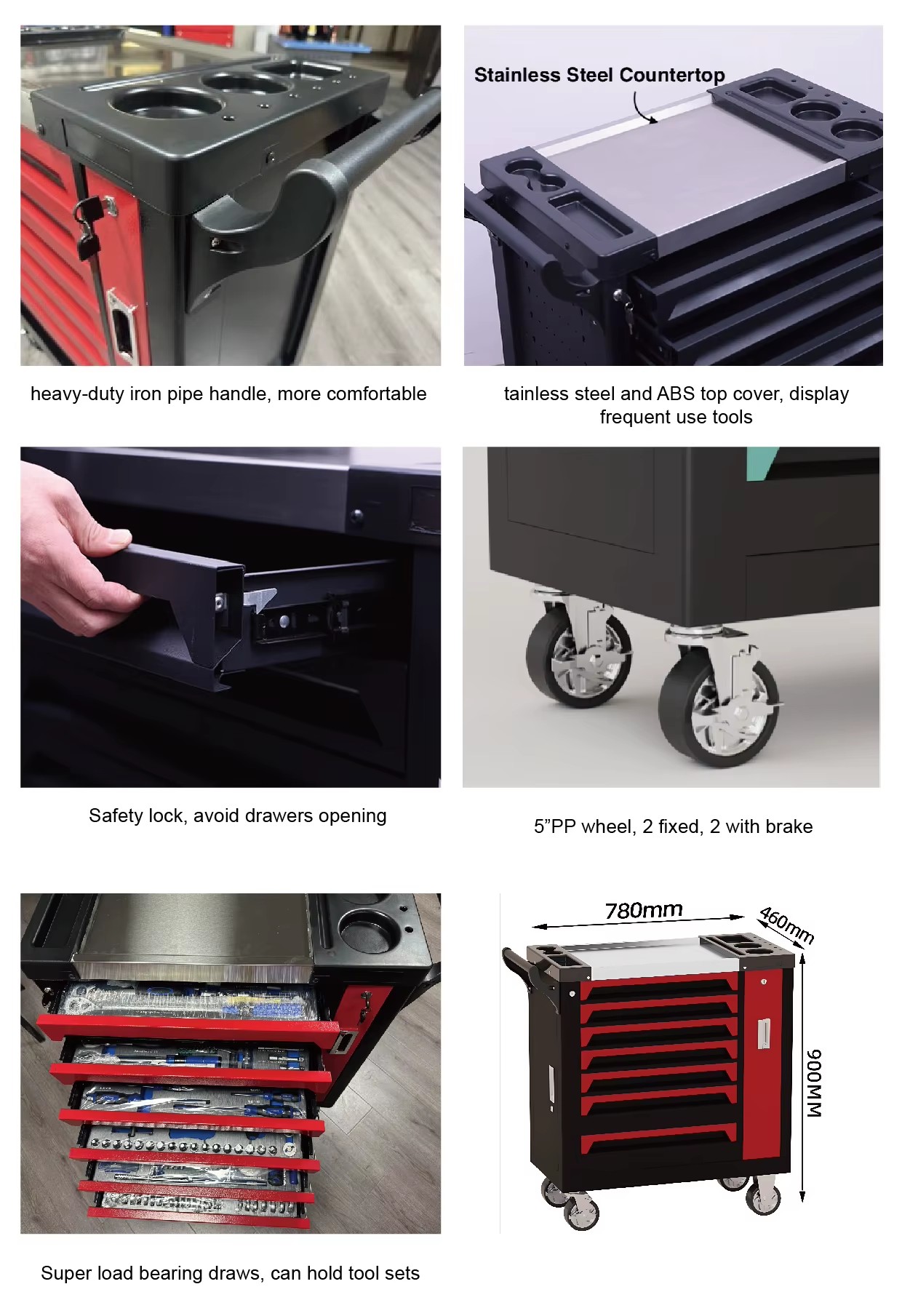 Product detail