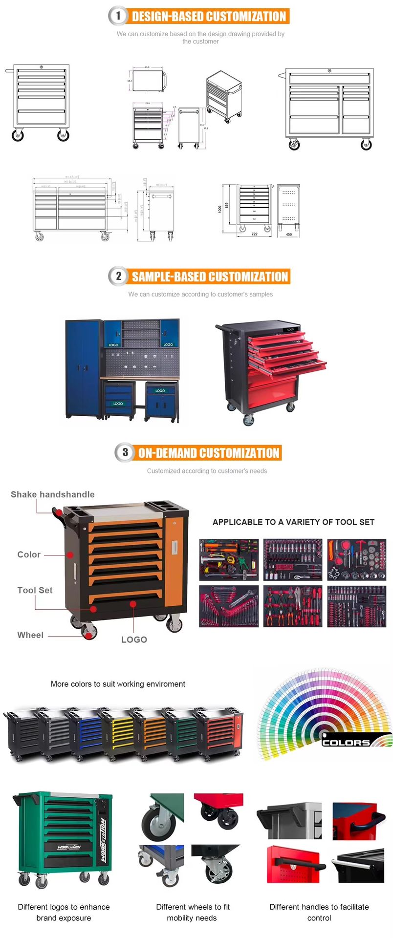 Product detail