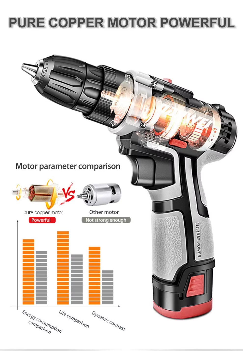Hand Tool Set DIY Home Repair Tool Kit Woodworking Tools Bag Car Repair Wrench Saw Screwdriver
