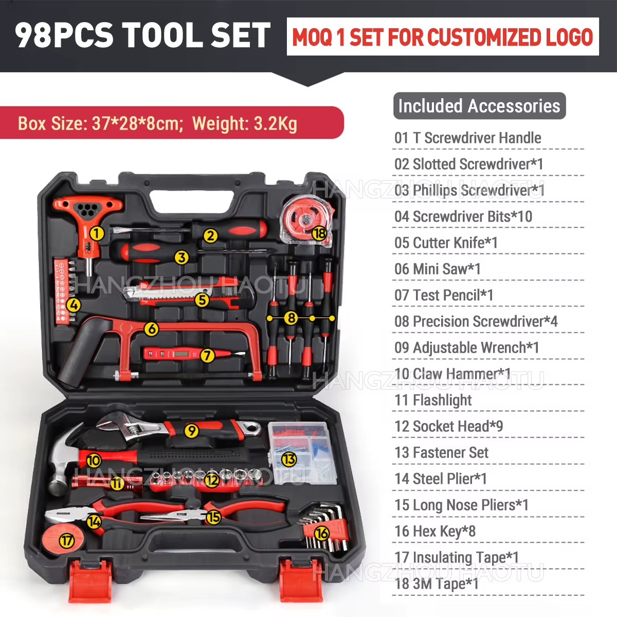 Product detail