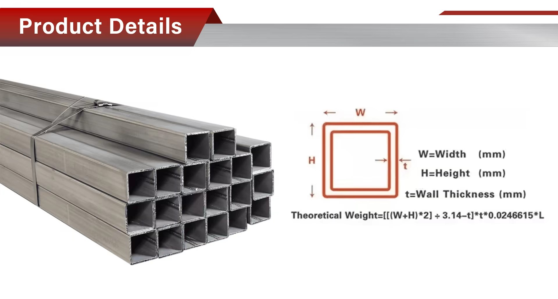 Product detail