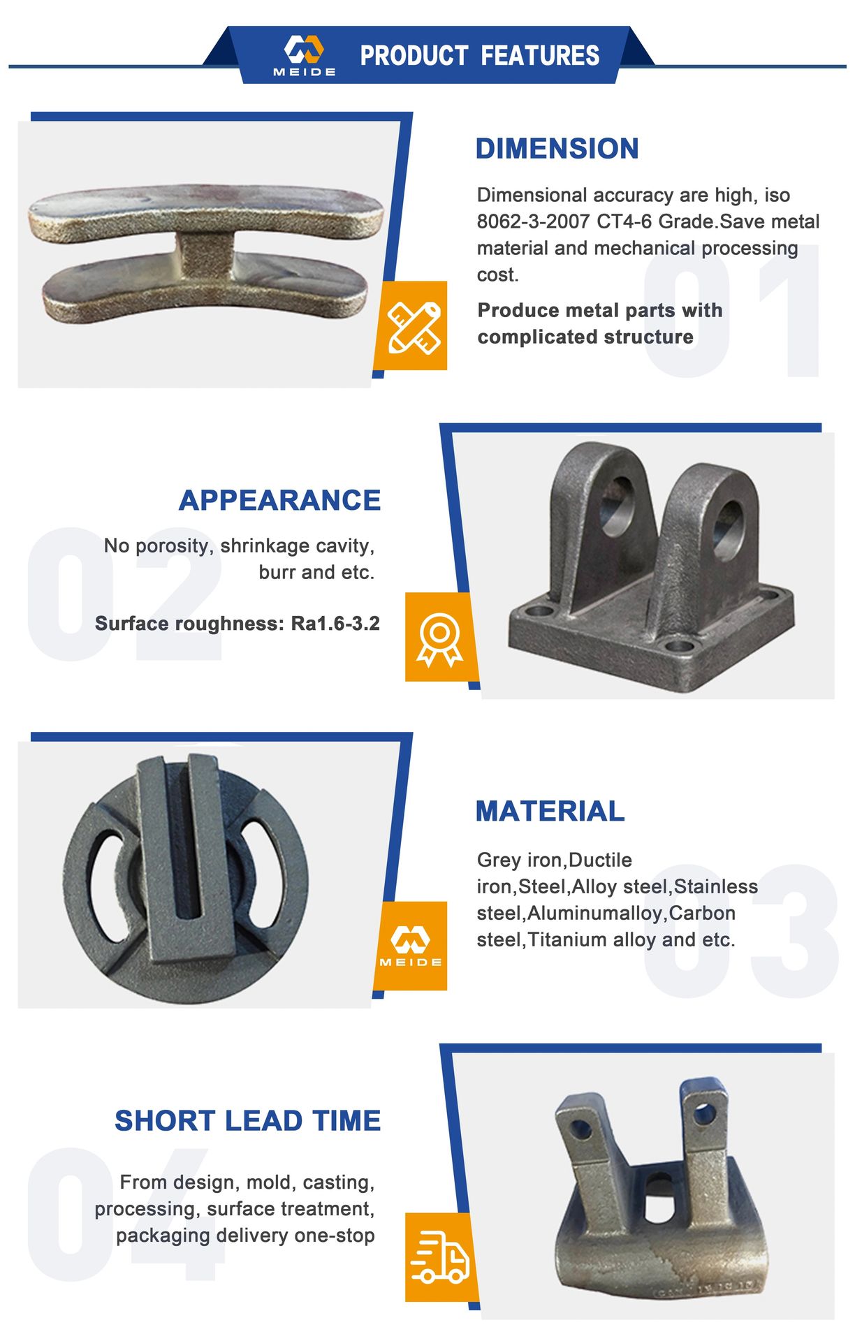 Product detail
