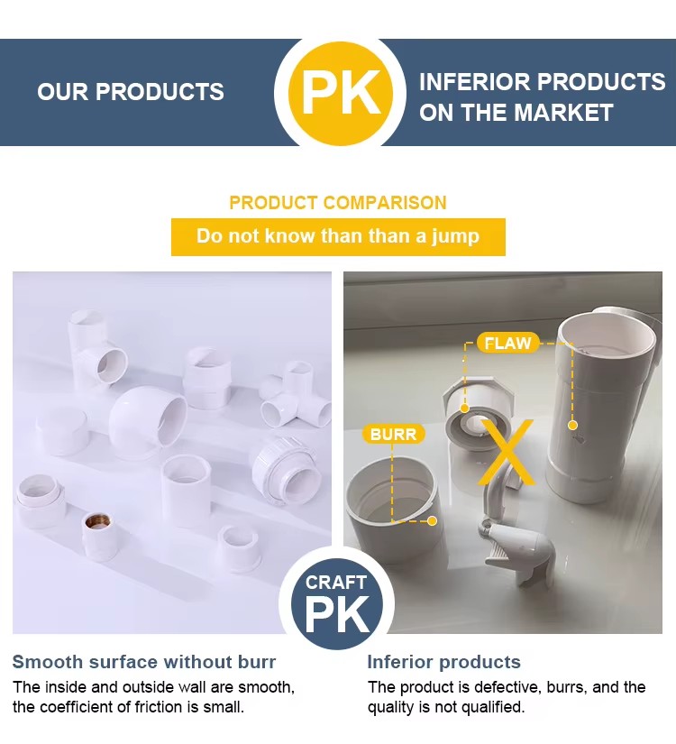 Factory Superior Quality Pvc Sewer Pipe 6 Inch to 2 Inch DWV Straight Tee Joint Plastic Pipe Fitting