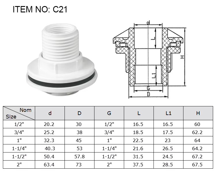 in the Factory in the Current Season Male & Female Union Connector Pvc Connector Pipe Fittings Price