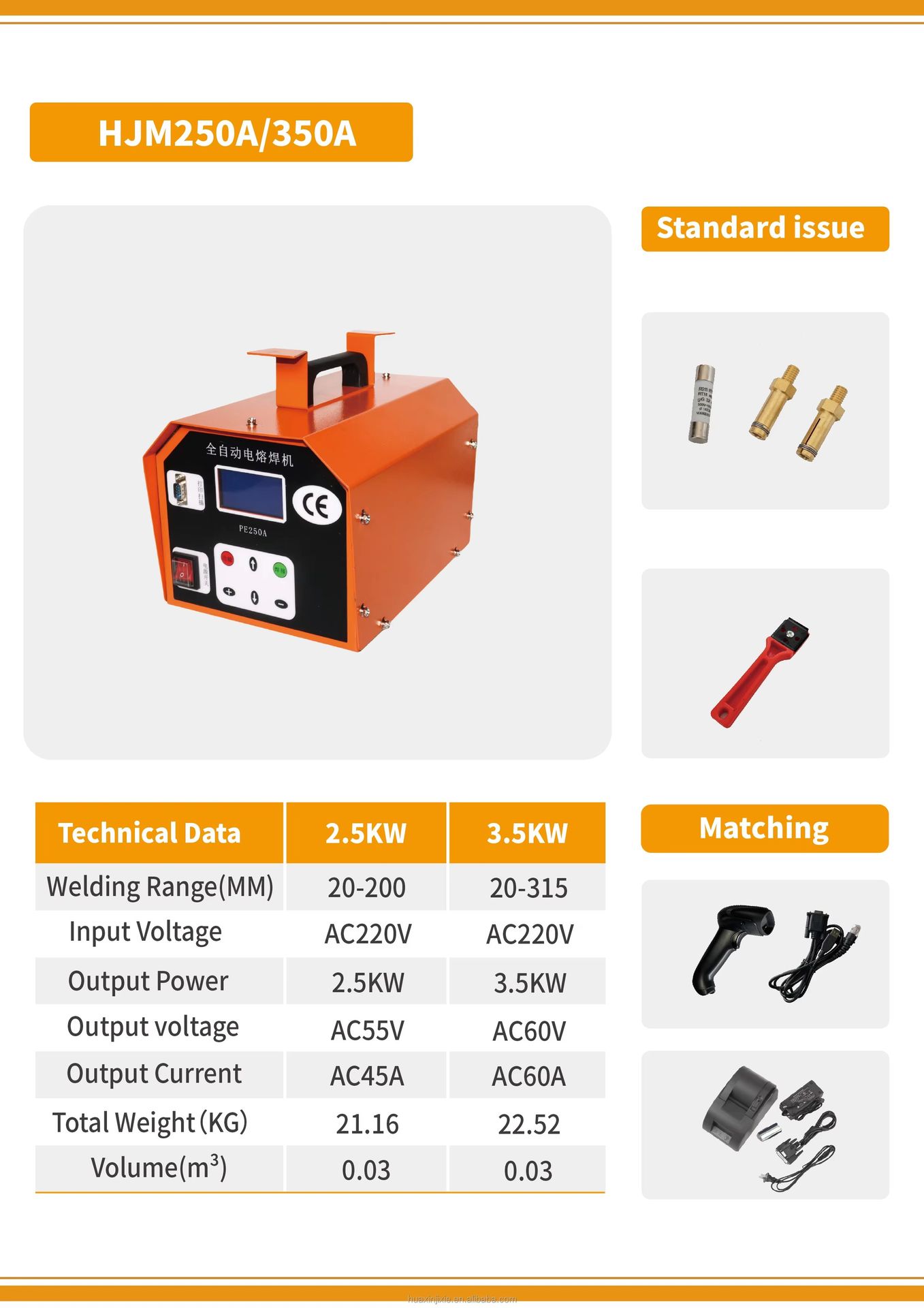 Product detail
