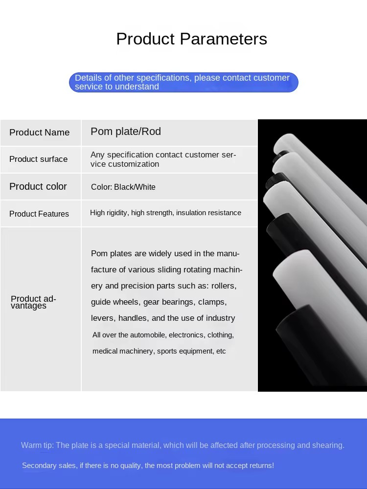 Product detail