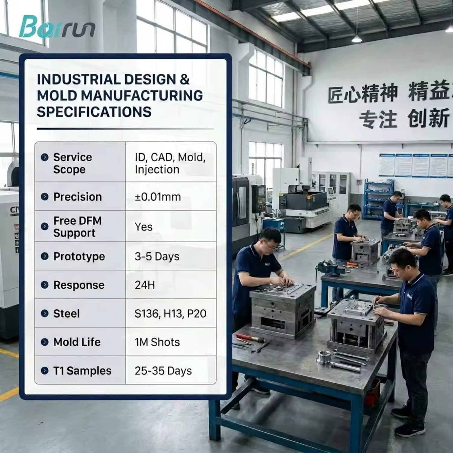 Quality Precision Multi Material Electronics Industrial Prototype Component Making Service Custom Plastic Injection Moulding