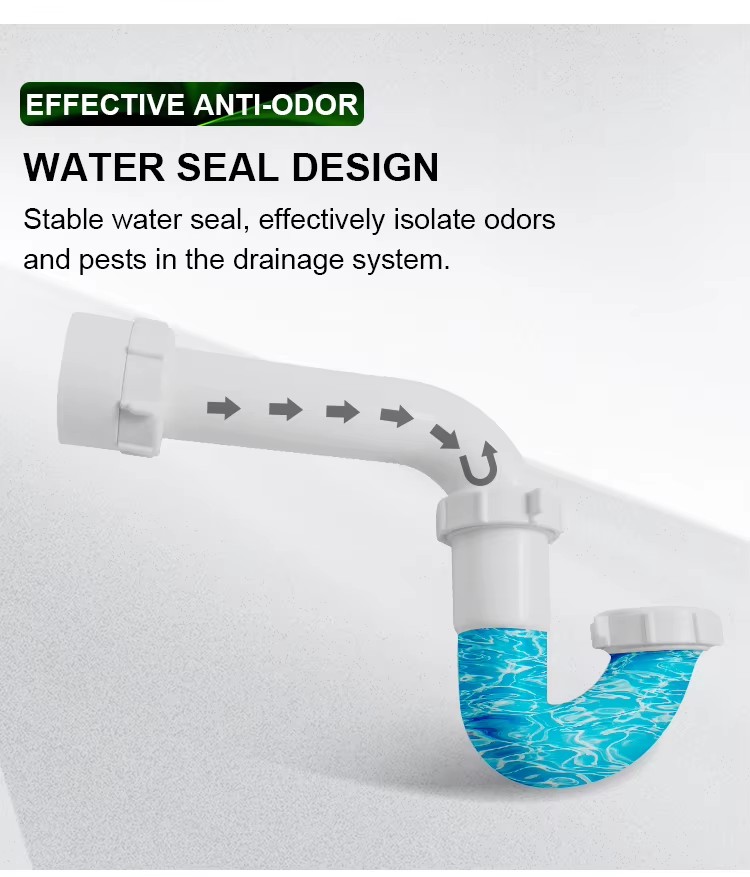 Schedule 80 Pvc Plastic Washbasin Kitchen Sink Sewage Concrete Drain Water Pipes 90mm Prices