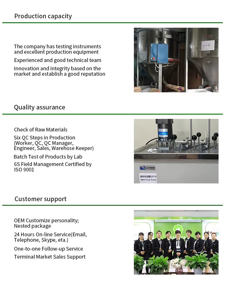 SAM- Original Factory 100% High Quality Particle Shape Resin Pvc Granules Plastic Raw Materials