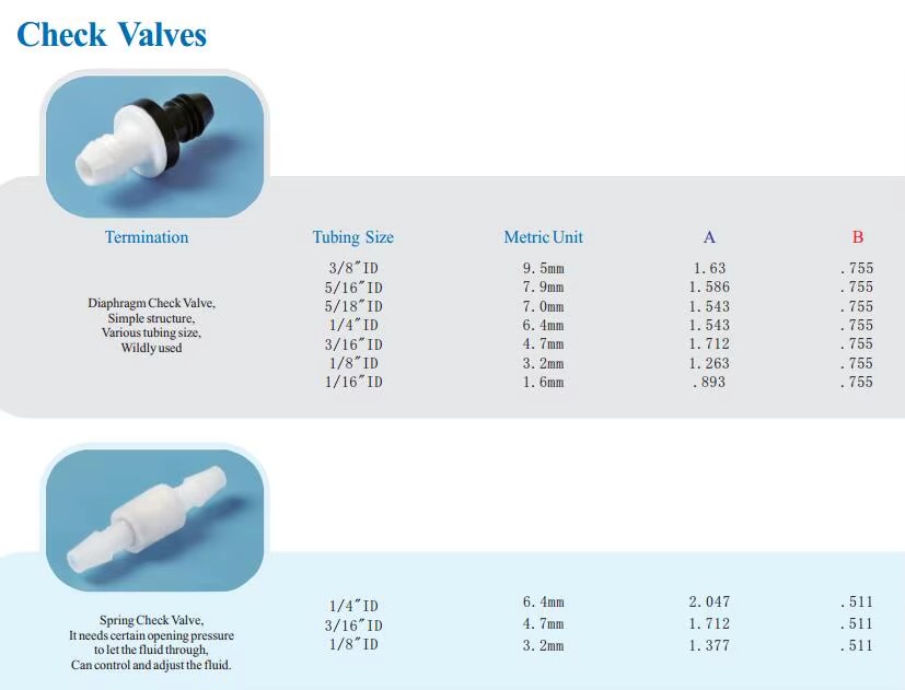 Wholesale YRC DZ32PFA-0 Plastic Micro Spring NRV Valve One-Way Non-Return Check Water Gas Media Hydraulic Power Diaphragm