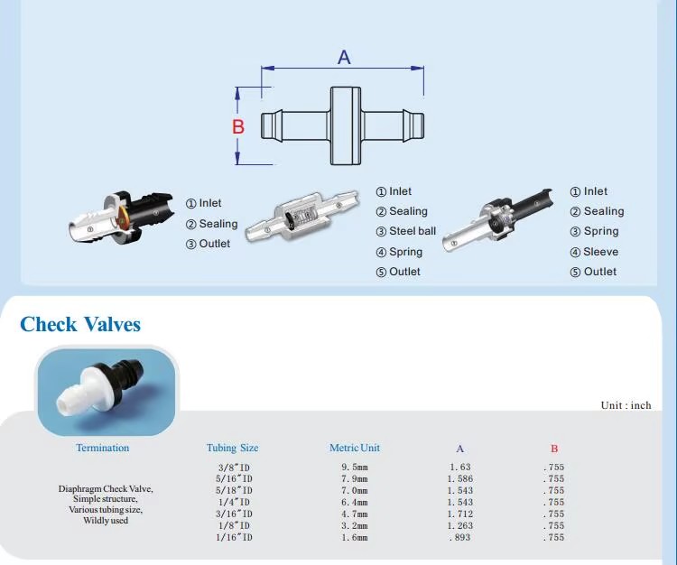 Wholesale Cheap Plastic PP Non Return One Way Air/Water Check Valve