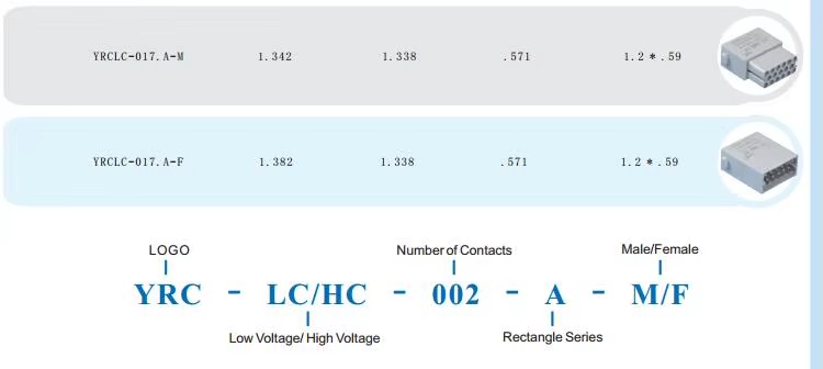 Automotive Electric Heavy Duty Male 2pin Industrial Connector
