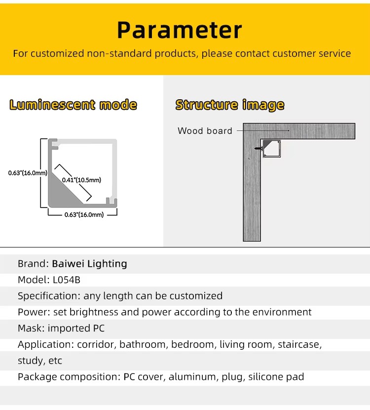 Product detail