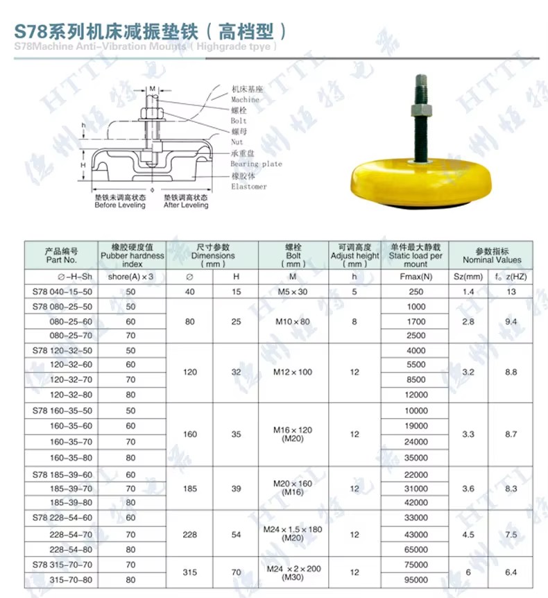 Grey iron cast surface plate with T-slot