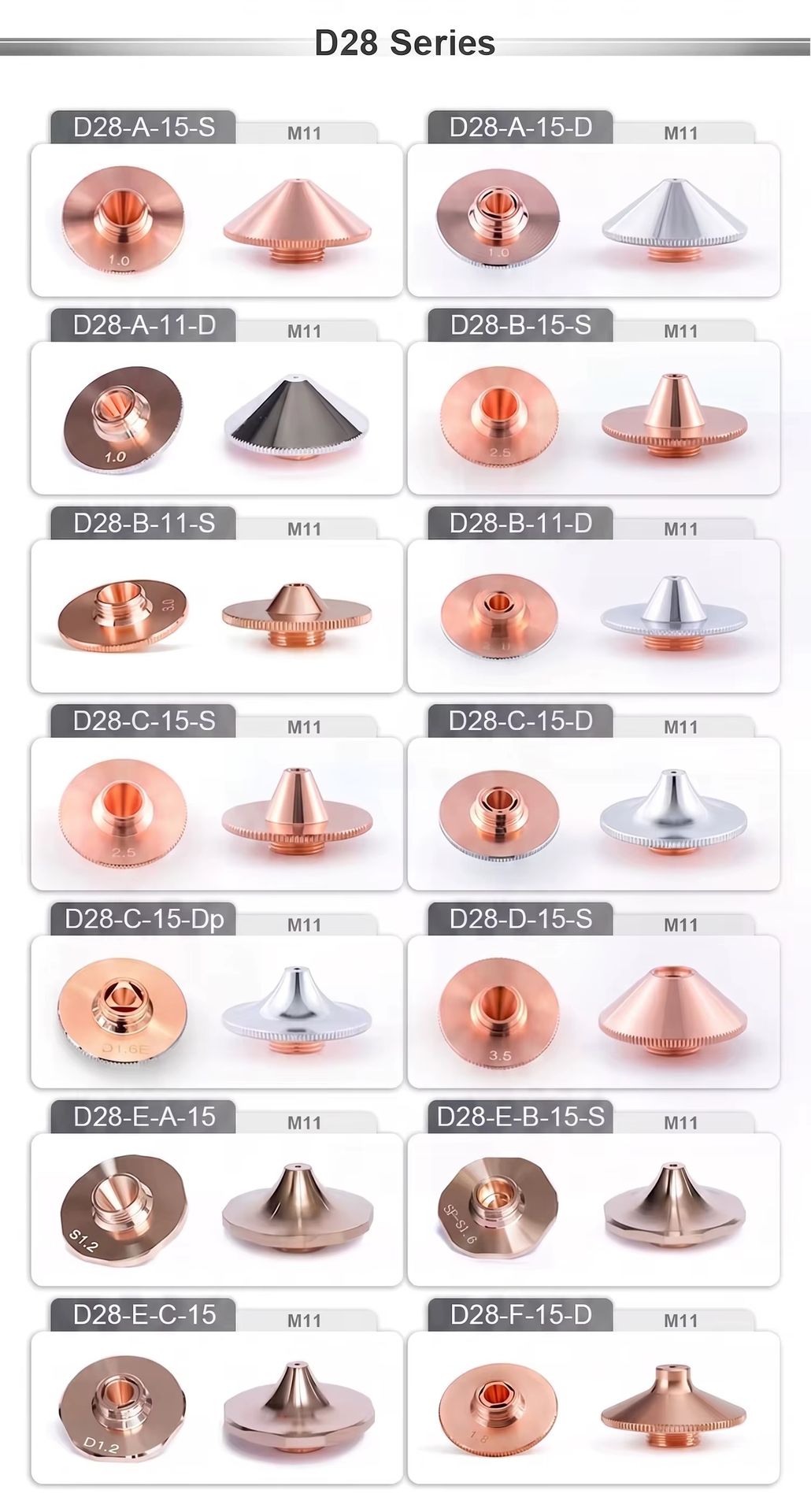 Product detail
