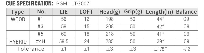 PGM LTG007 VICTOR Series Right Handed Beginner Women Golf Clubs Complete Set with Golf Bag