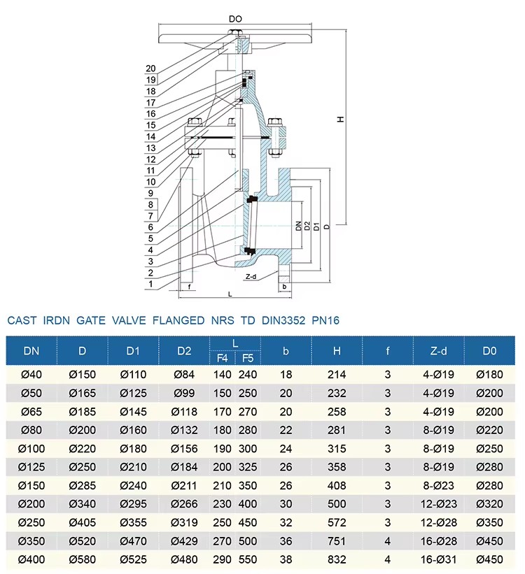 ANSI Standard F4 BS5163 Pn16 Manual 4 6 8 Inch 400mm Rising Stem Ductile Iron Flange Gate Valve ISO9001:2008 CE Certified Model