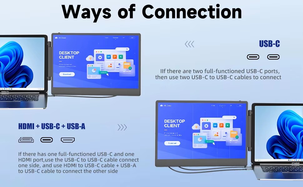 2025 New Design FHD 1080P 14-inch Portable S3 Three Screen Extended Laptop Portable Monitor for Gaming Traveling Business