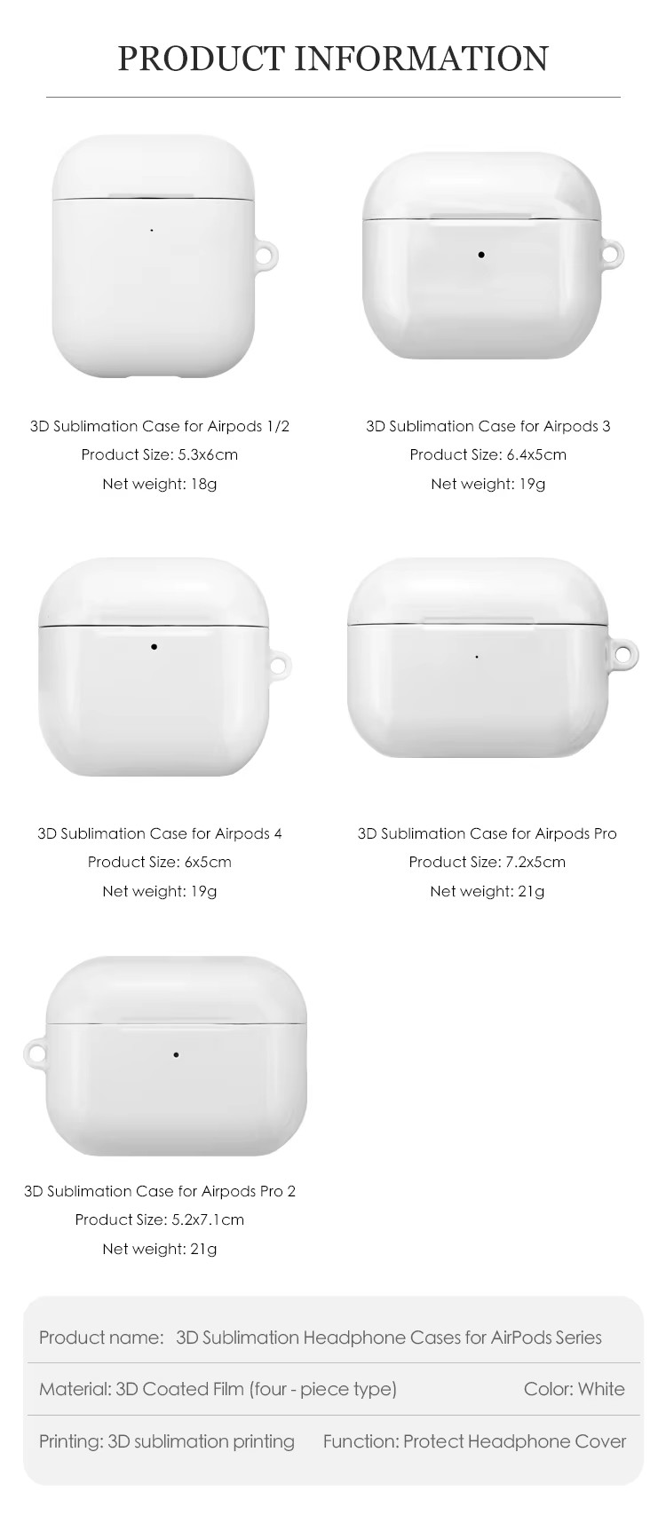 Product detail