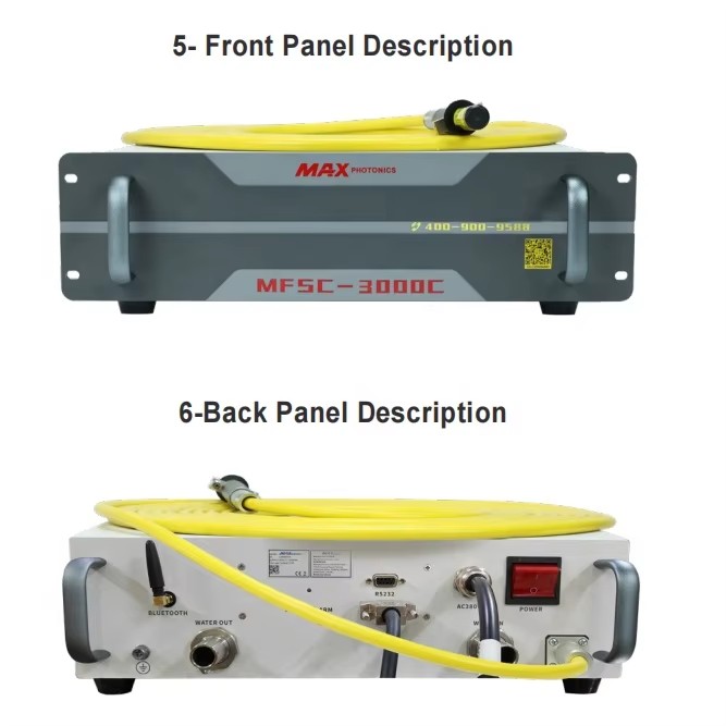 Product detail