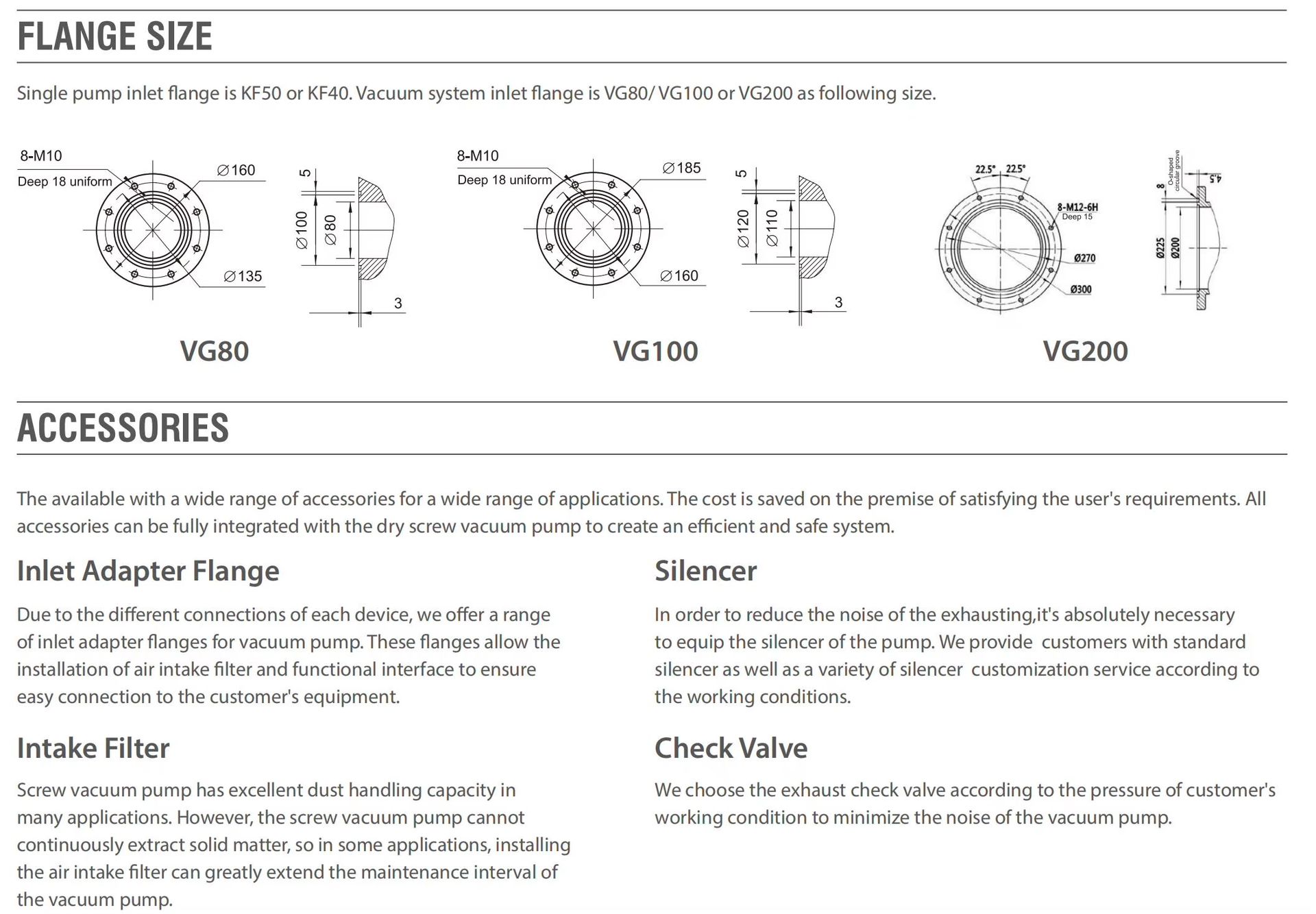 Product detail